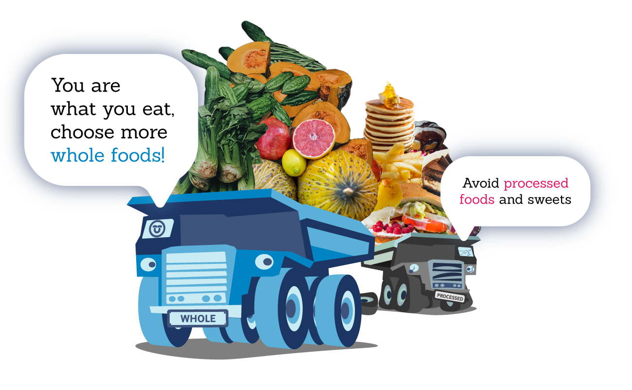 Two food trucks, the cleaner one saying 'You are what you eat, choose more whole foods!' and the dirtier one saying 'Avoid processed foods and sweets.'